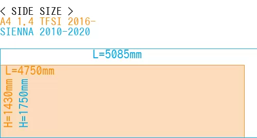 #A4 1.4 TFSI 2016- + SIENNA 2010-2020